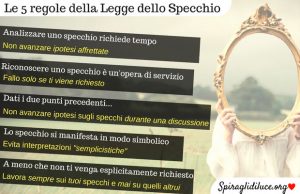 come applicare la legge dello specchio