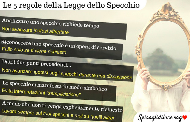 come applicare la legge dello specchio